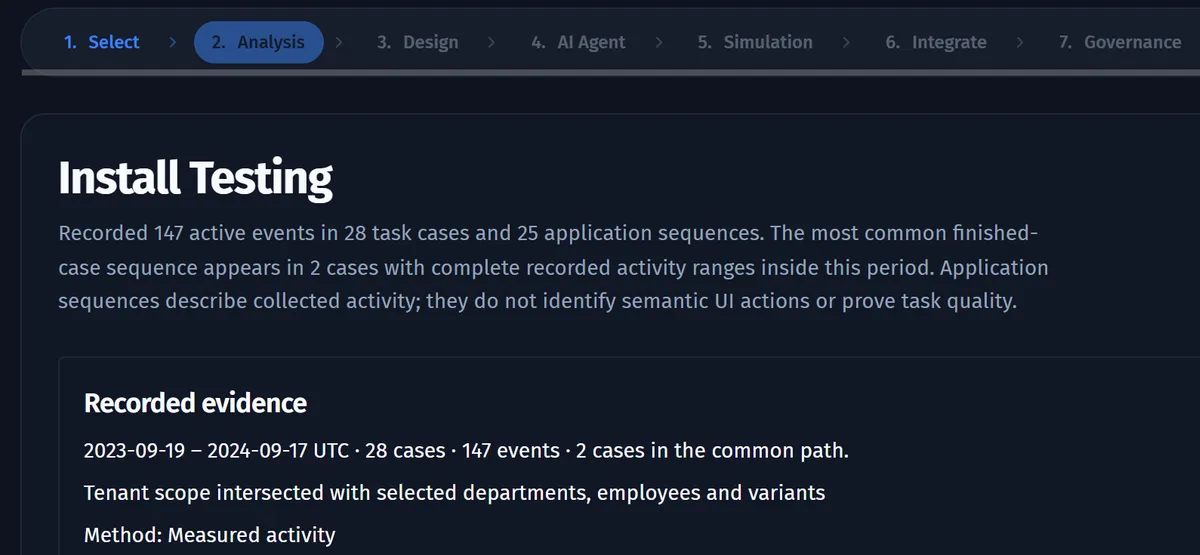 Agent Studio in Opus on step 2, Analysis: a task's summary of recorded events, cases and application sequences, above its recorded evidence