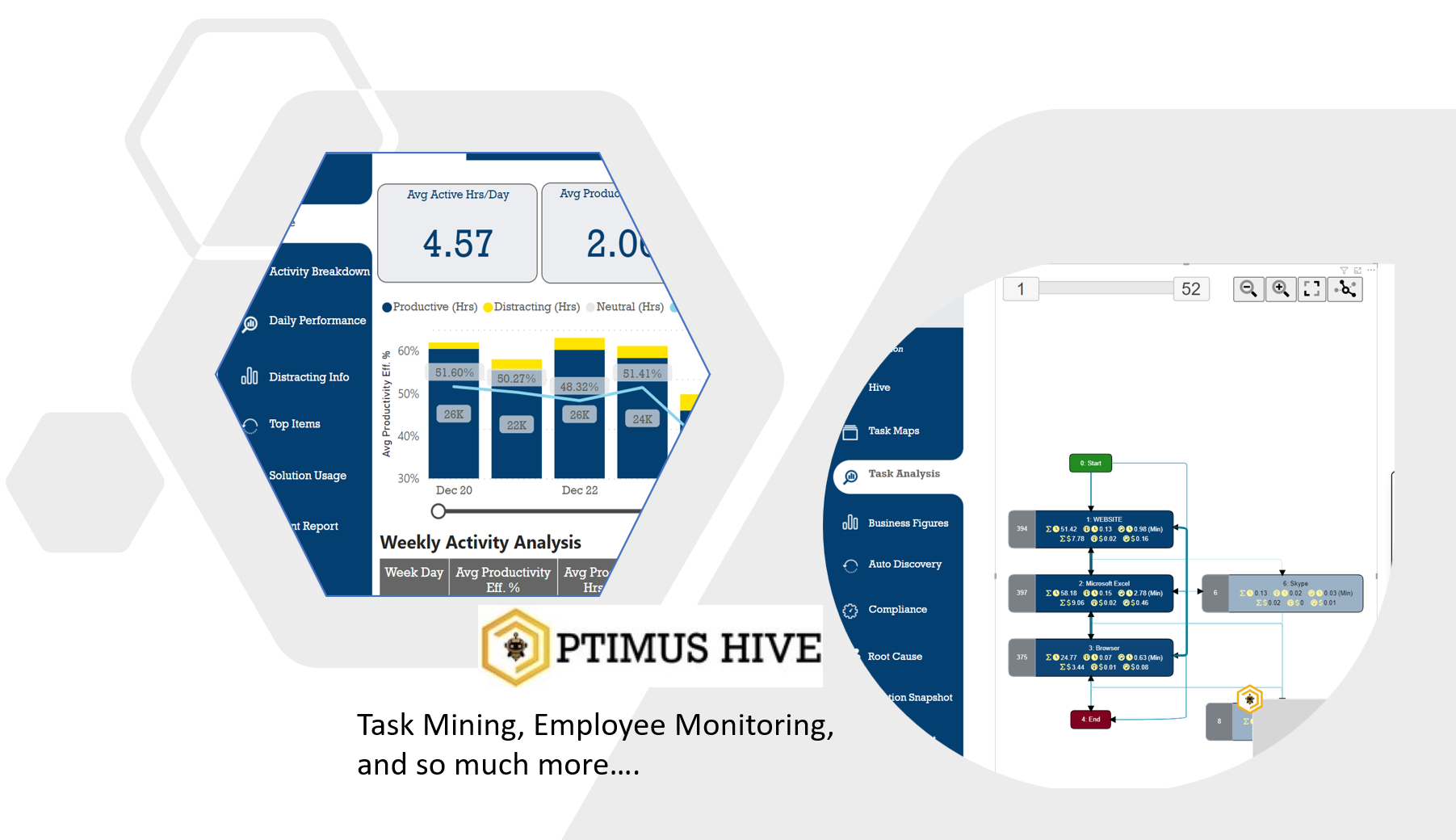 Automation | Optimus Hive
