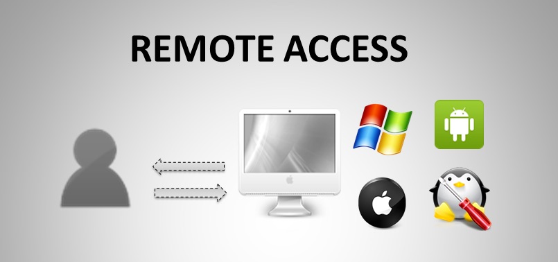 Utilizing Remote Access